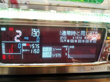 データ表示機