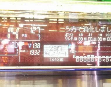 データ表示機2