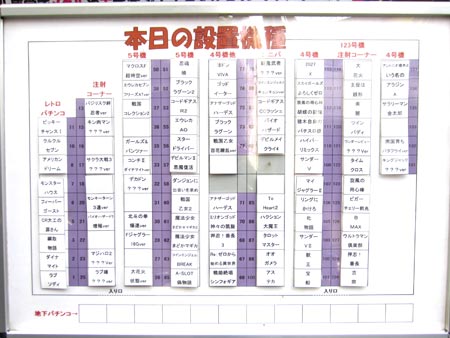 ◎2