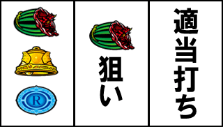 ◎5