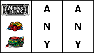 ◎3