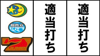 普段の停止型