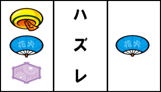 ★小役ハズレ型