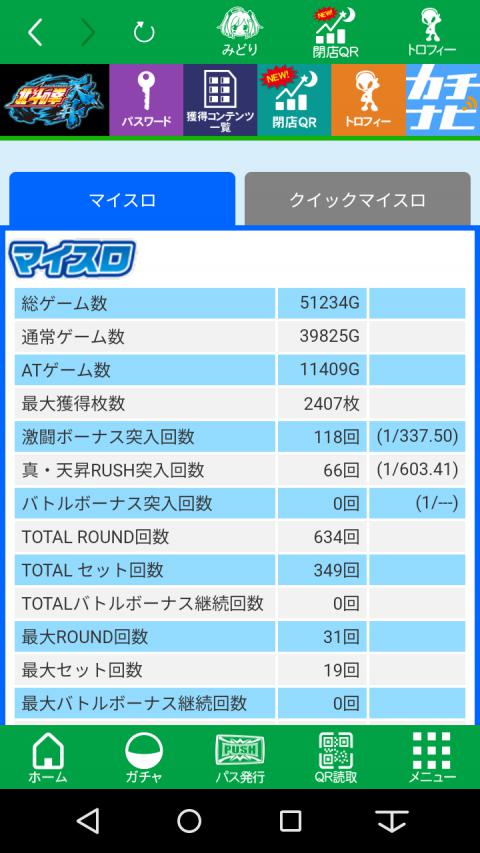 トロフィー 天昇