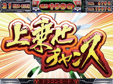 【ART】ドラゴンモード