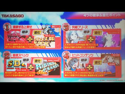 スカイガールズ～ゼロ、ふたたび～新機種プレス発表会（KPE