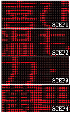演出情報 | CR餃子の王将 | パチンコ機種攻略情報 | パチンコ
