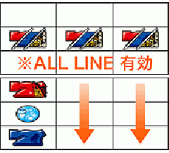 南国育ちスペシャル（パチスロ）設定判別・天井・ゾーン・解析