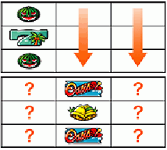 演出情報 | サンサンオアシスキュイーンVer. | パチスロ機種攻略情報