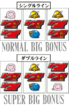 スロット 実機 ルパン三世〜ルパン一族の秘宝〜 ルパン三世ルパン一族の秘宝(平和)