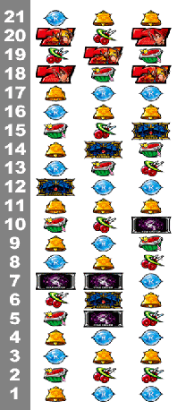 リール | パチスロ スタードライバー | パチスロ機種攻略情報 | K-Navi