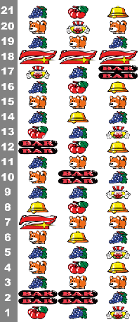 リール | ファンキージャグラー2 | パチスロ機種攻略情報 | K-Navi