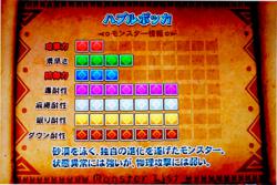楽天市場】【本州送料無料】モンスターハンター 月下雷鳴 ZX