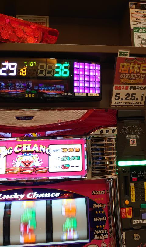 ゴーゴージャグラー】ゴージャグなくなるってょ・・・BIG確率1 ゴーゴージャグラー】ゴージャグなくなるってょ・・・BIG確率1