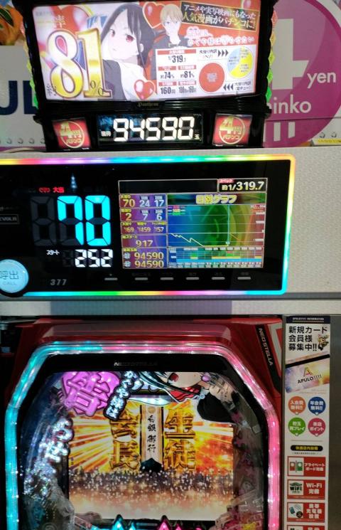 Pフィーバーかぐや様は告らせたい】(っ'ヮ'c)>エグスギイイイイ