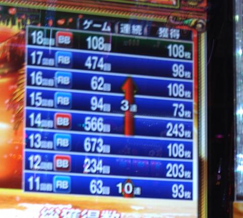 沖ドキ25パイ　初代　送料込み 沖ドキ！GOLD】沖ドキ実戦記録① 初打ち 1/3 | パチログ